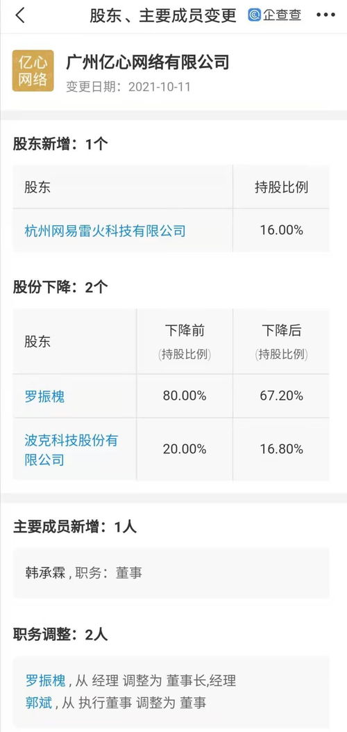 網易投資億心網絡，強化動漫游戲開發與信息安全布局